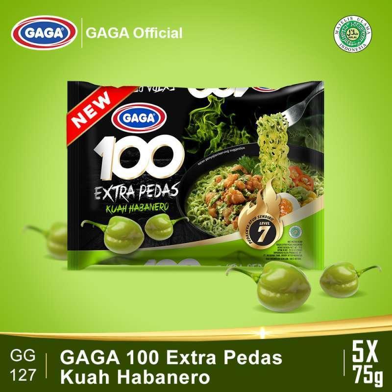 Bandar Habanero Populer dengan Sensasi Pedas Terbaru