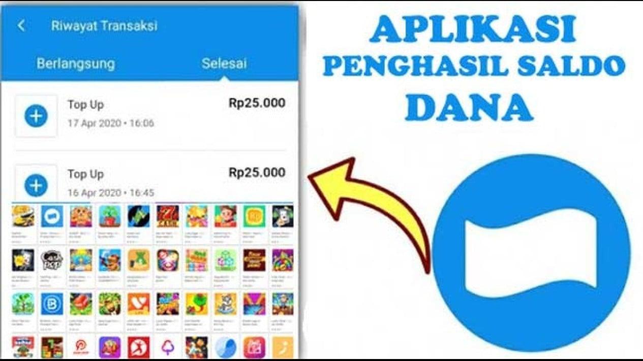 Menangkan Dana Besar dengan Bermain Judi Dana Online