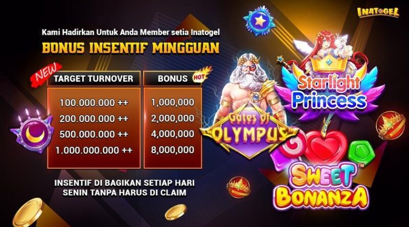 Bandar Slot Terbaik dan Terpercaya di Indonesia