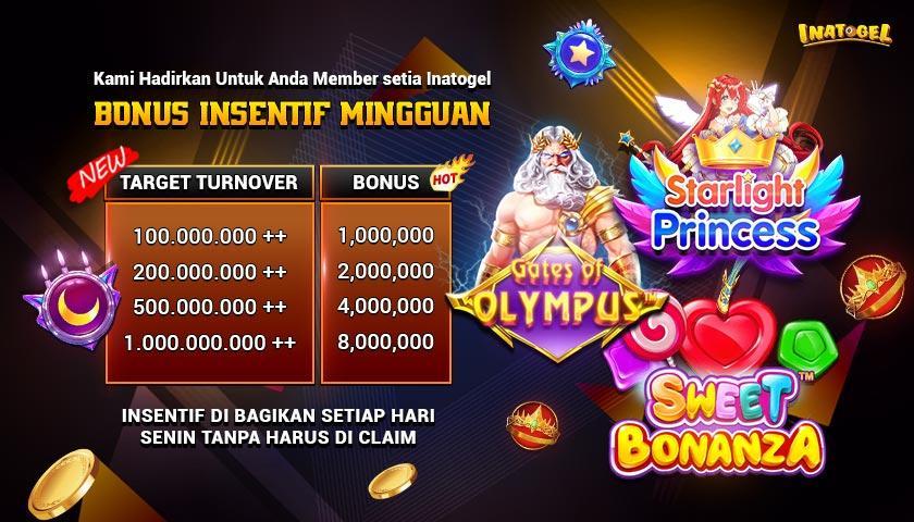 Bandar Slot Terbaik dan Terpercaya di Indonesia