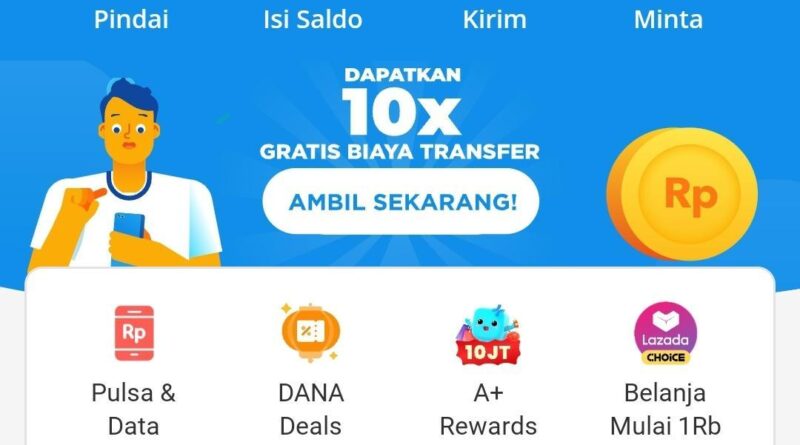 Tips Cara Login Gacor Dana dengan Mudah