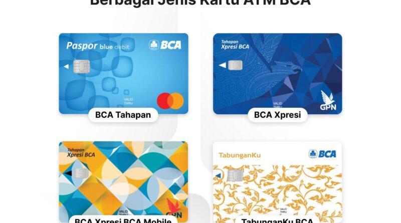 Akun Depo 10k BCA: Panduan Praktis Untuk Membuat dan Mengelola