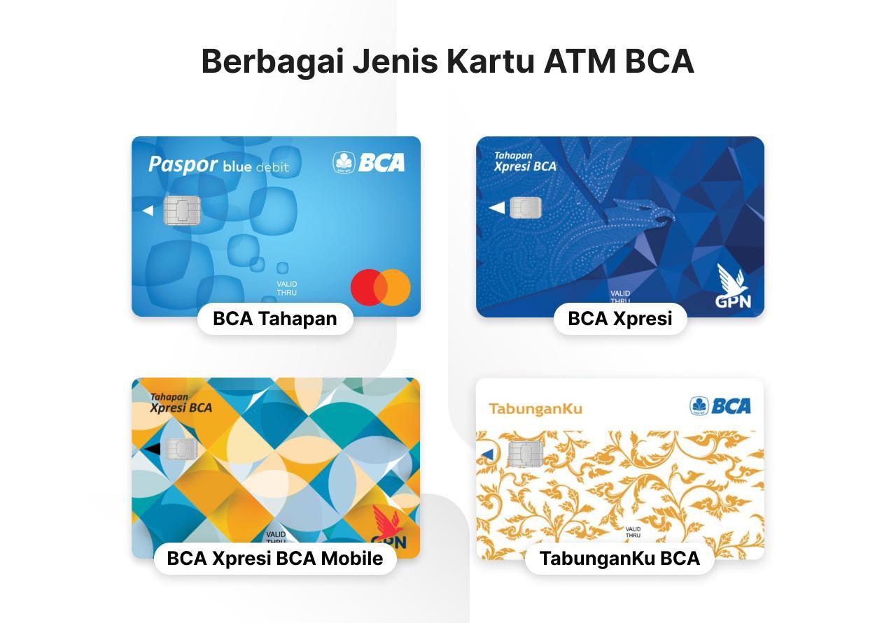 Akun Depo 10k BCA: Panduan Praktis Untuk Membuat dan Mengelola